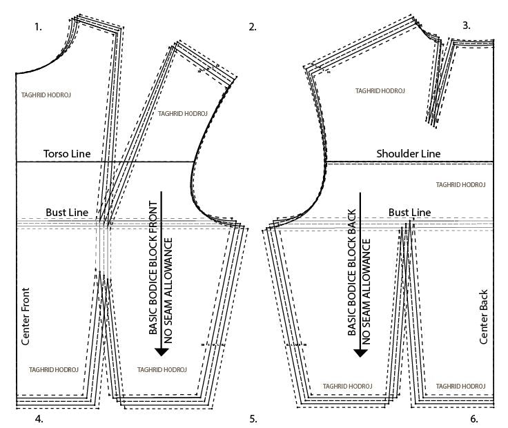 Basic Bodice Block with darts